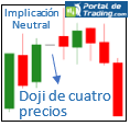 Ejemplo de Doji de cuatro patas