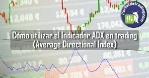 El Indicador ADX (Average Directional Index)